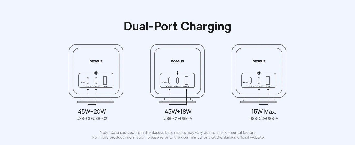 Baseus EnerFill FA11 6v1 Napájecí Kostka 67W Cosmic Black