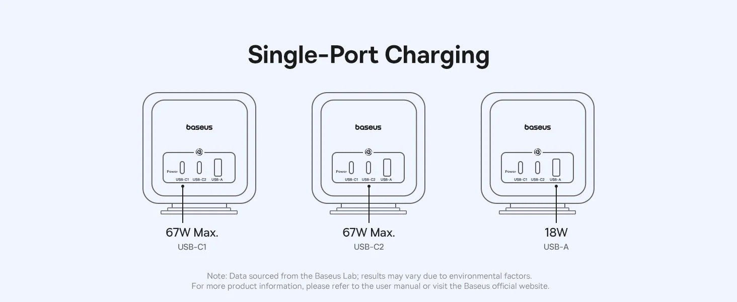 Baseus EnerFill FA11 6v1 Napájecí Kostka 67W Cosmic Black