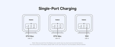Baseus EnerFill FA11 6v1 Napájecí Kostka 67W Cosmic Black