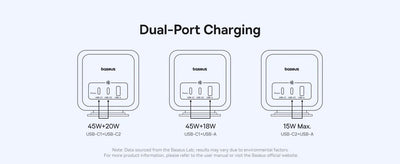 Baseus EnerFill FA11 6v1 Napájecí Kostka 67W Cosmic Black